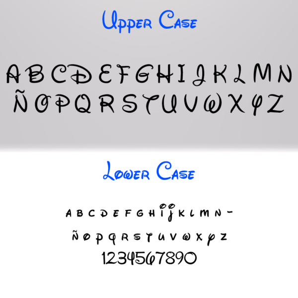 Letras de para nombres personalizados